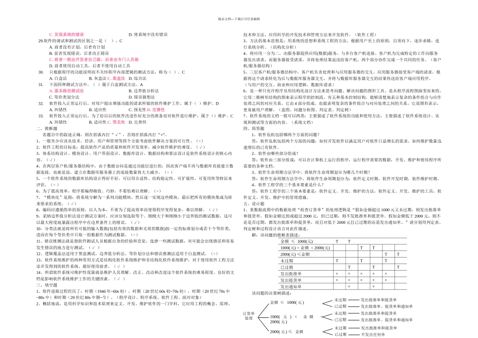 上海科技学院管理信息复习题_第2页