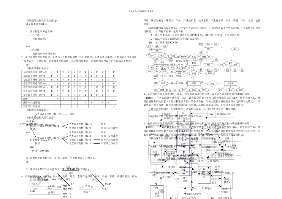 上海科技学院管理信息复习题_第3页