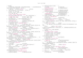 上海科技学院管理信息复习题