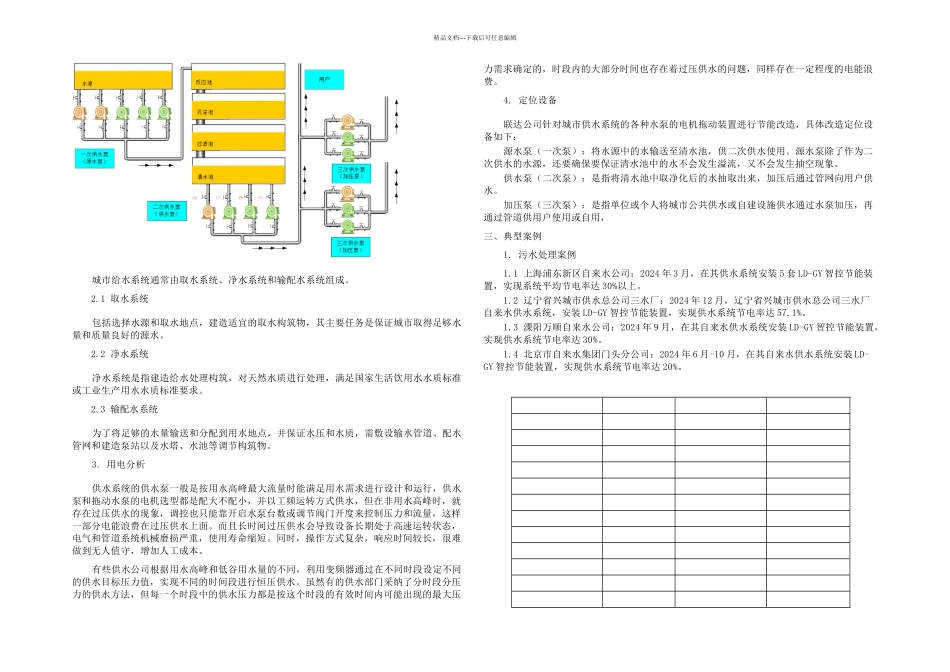 上海联达城市供水系统节能改造内容简介_第2页