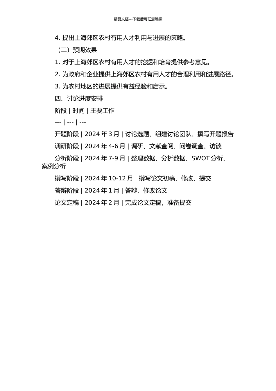 上海郊区农村实用人才开发研究开题报告_第2页