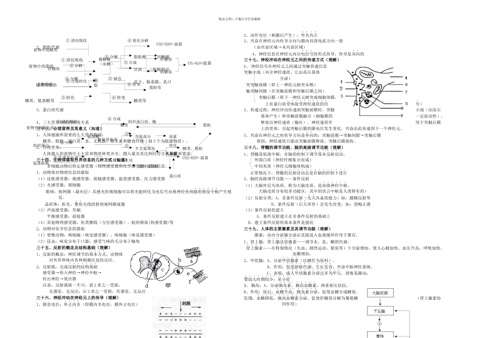 上海高二生物会考知识点整理生物考点_第2页