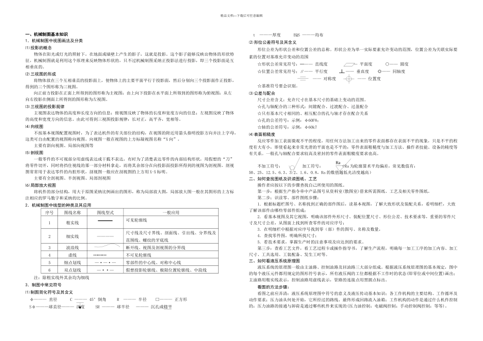 上车装配调试钳工通定稿_第1页