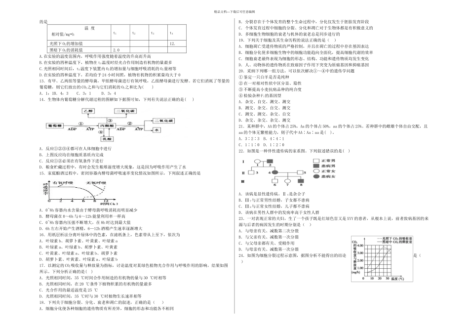 上饶中学高二生物期末复习卷_第2页