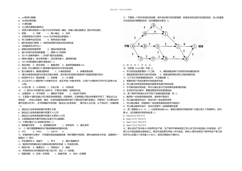 下半年软件设计师上午试题_第1页