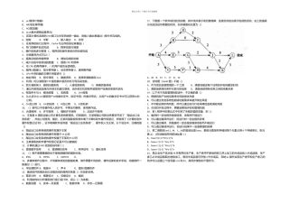 下半年软件设计师上午试题