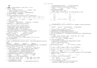 下学期高一生物知识竞赛分子与细胞