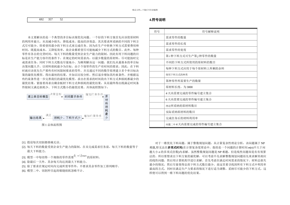 下料问题含代码程序_第3页