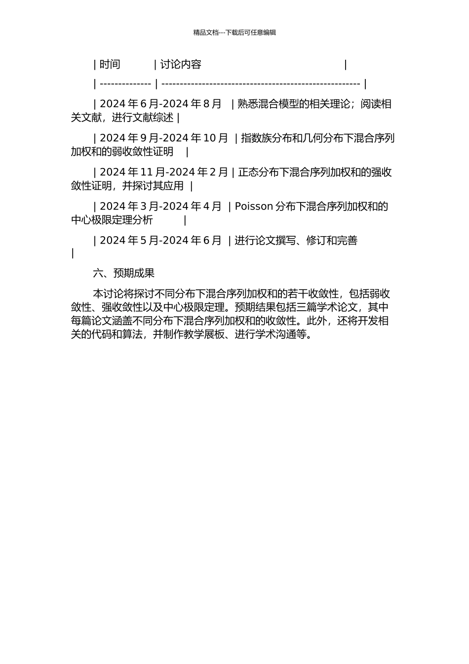 不同分布-ψ混合序列加权和的若干收敛性的开题报告_第2页