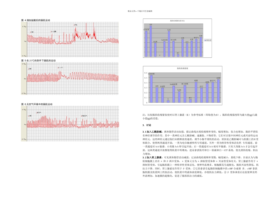 不同因素对家兔离体肠肌收缩的影响_第2页