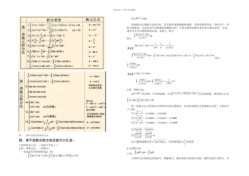 不定积分求解方法及技巧_第2页
