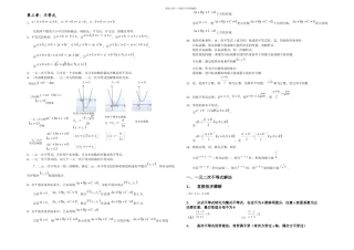 不等式典型题目归纳