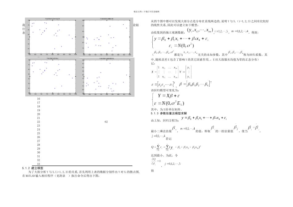 不良贷款论文_第2页