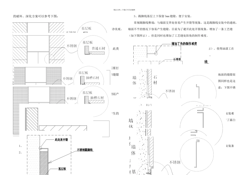 不锈钢制品深化参考_第3页