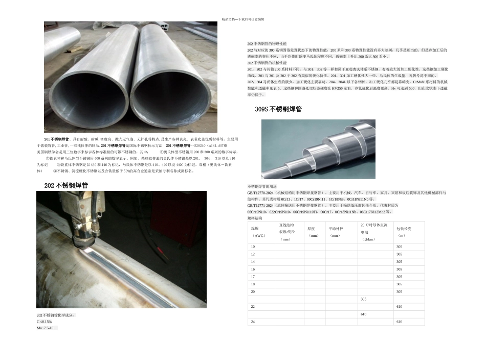 不锈钢焊接管_第1页