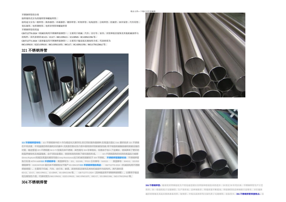 不锈钢焊接管_第3页