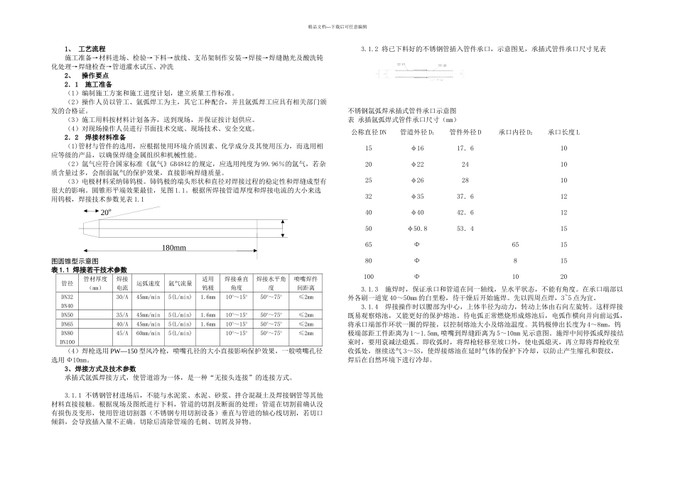 不锈钢管焊接技术总结_第1页