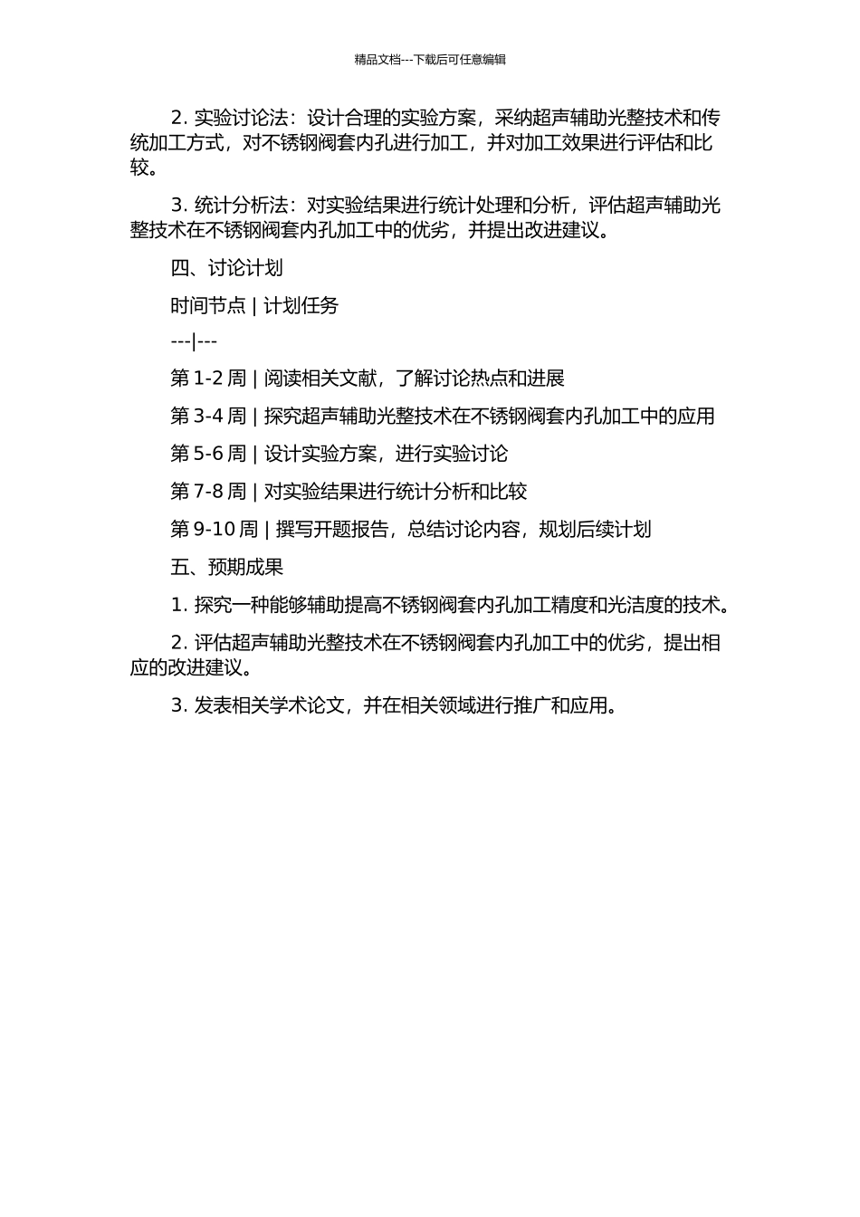 不锈钢阀套内孔超声辅助光整加工技术研究的开题报告_第2页