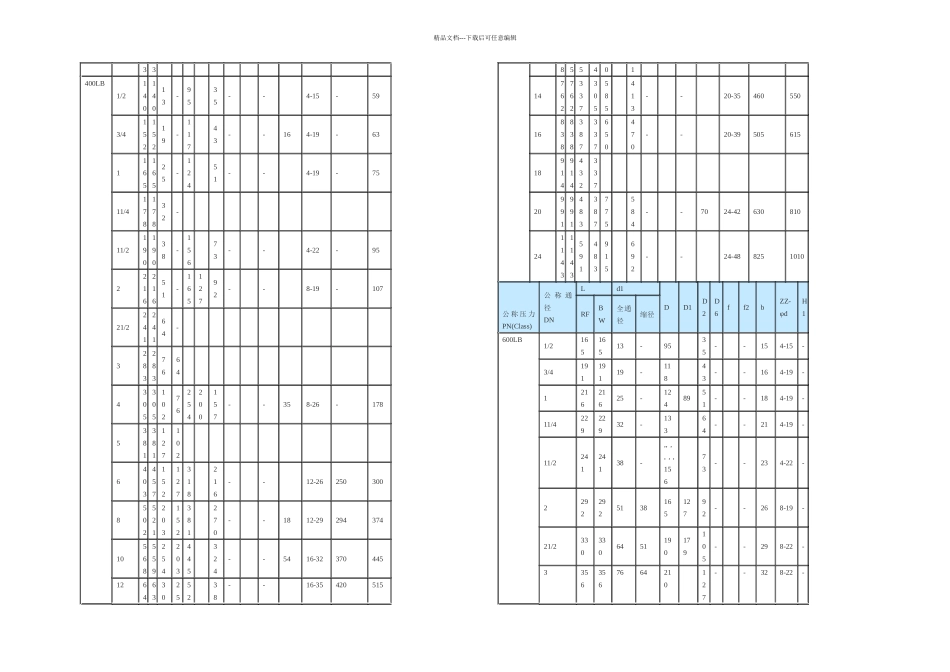 不锈钢防水电磁阀_第3页