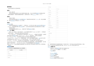与数据库的连接