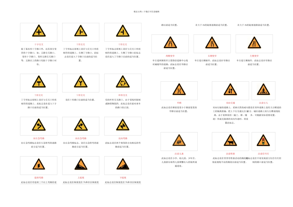 专业文献交通规则图标_第1页