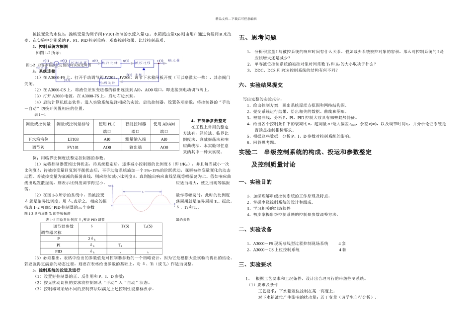 专业综合实验课程指导书_第2页