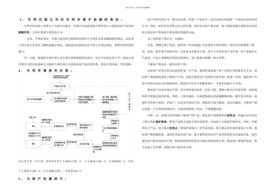专利相关资料及沟通技巧_第2页