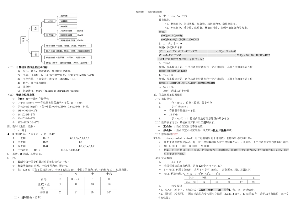 专升本计算机全部知识点_第3页