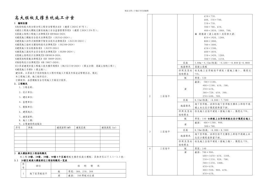专家论证高大模板方案及计算书_第1页