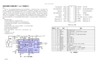 专用型高精位AD转换器芯片HX说明