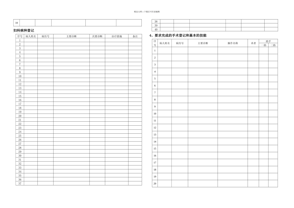 专科医师规范化培训手册妇产科正文_第3页