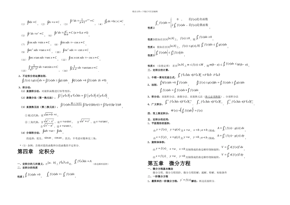 专转本数学知识点_第3页