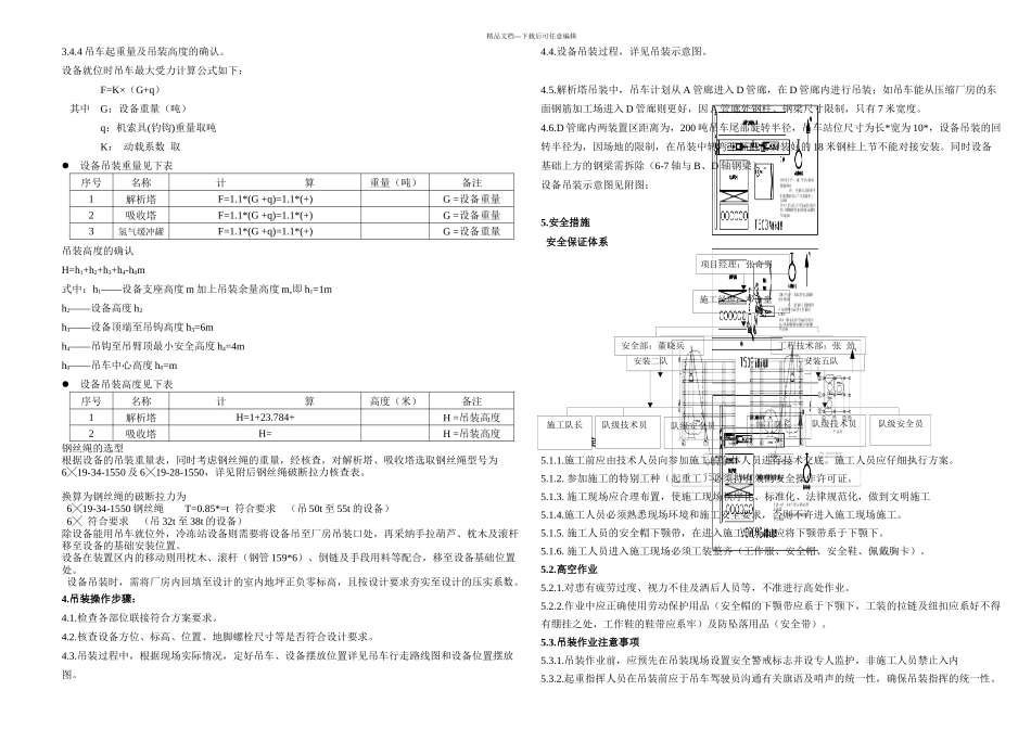 专项吊装安全方案_第2页