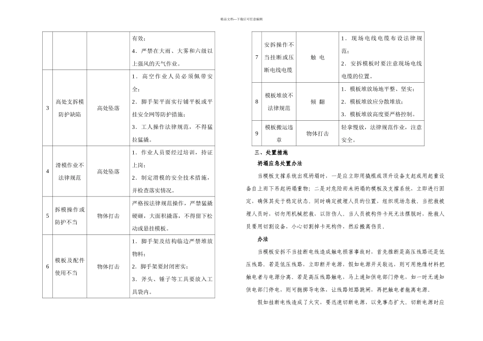 专项施工方案管理办法工艺工法管理制_第3页