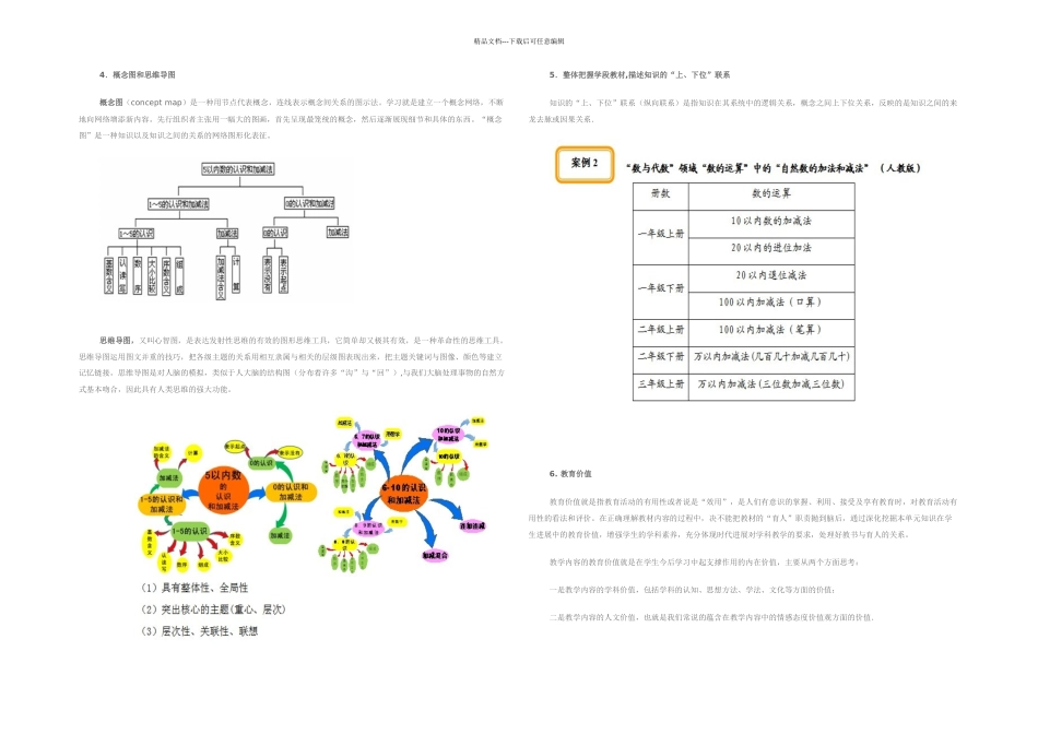 专题一文本整体把握教材和教学内容的价值分析_第2页