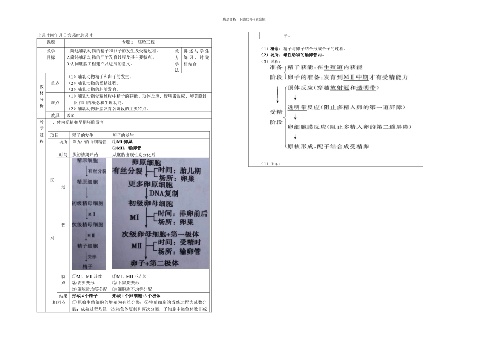 专题-胚胎工程_第1页