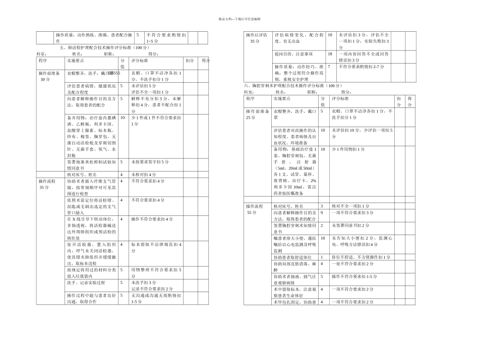 专科护理技术操作评分标准_第3页