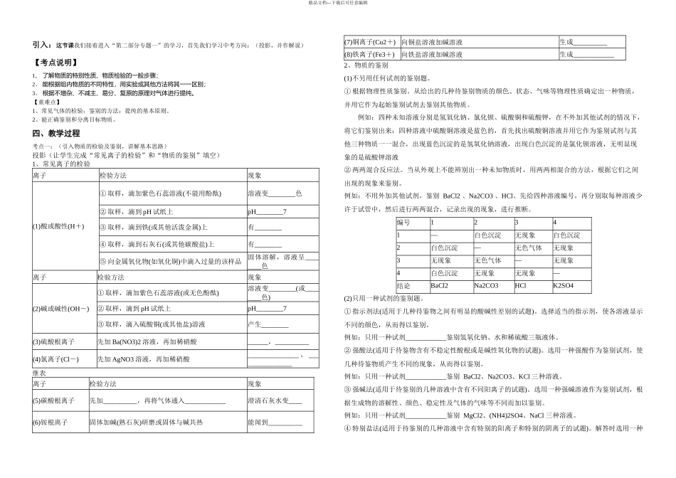 专题一物质的检验鉴别与分离除杂_第1页