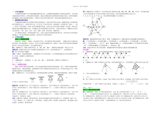 专题七归纳猜想型问题