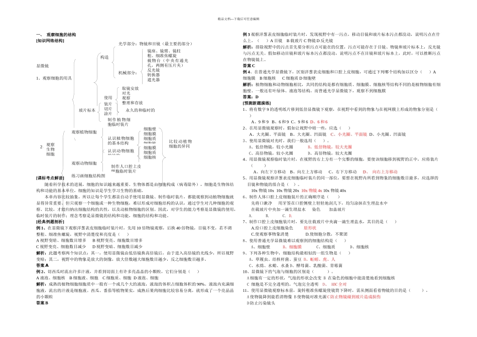 专题二生物体的结构层次_第1页