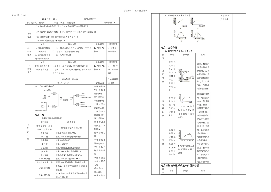 专题二集体备课_第1页