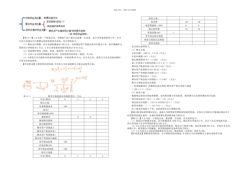 专题其他长期筹资_第3页