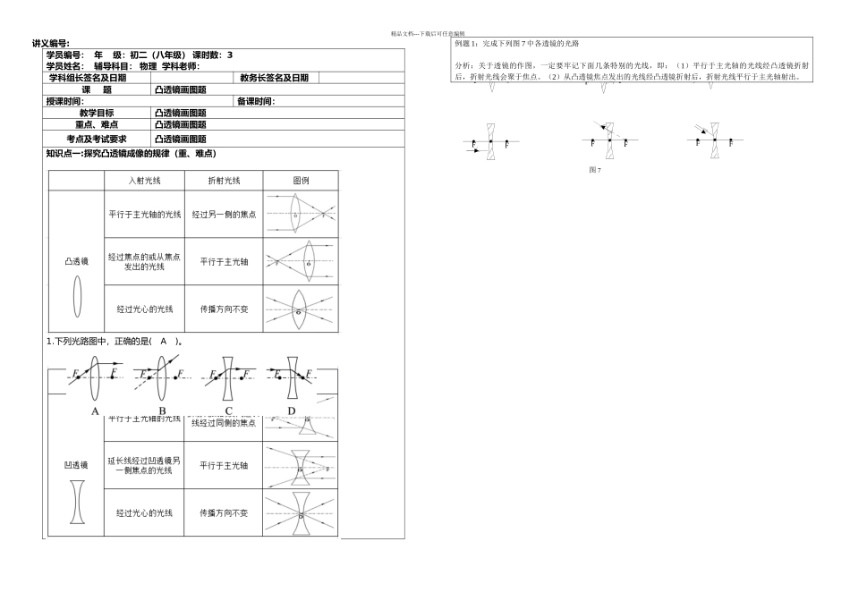 专题凸透镜作图题部分有答案_第1页