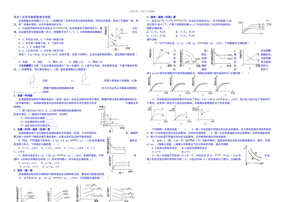专题化学平衡图像专题_第1页
