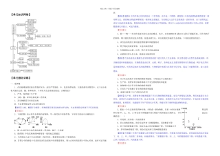 专题十六生态系统及其稳定性例题教师