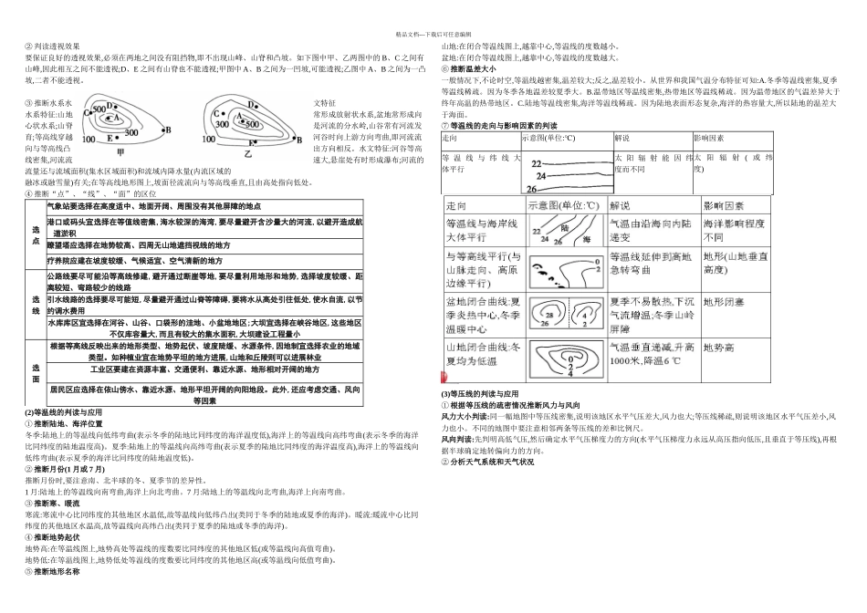 专题地理图表的判读_第2页