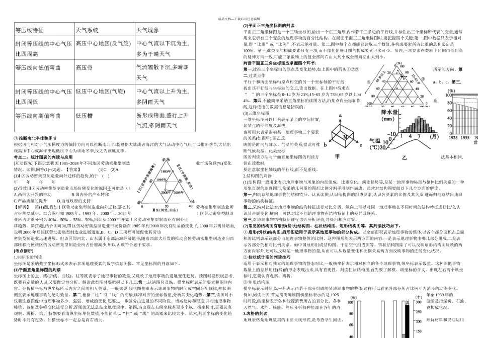 专题地理图表的判读_第3页