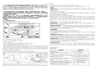 专题地理图表的判读