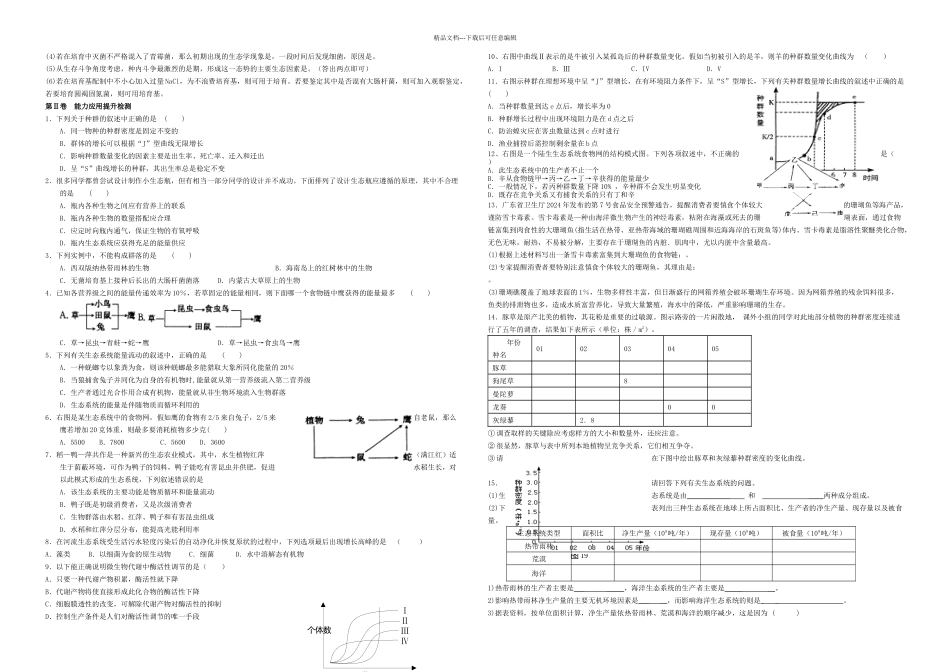 专题八生物与环境生物固氮及微生物与发酵工程_第2页
