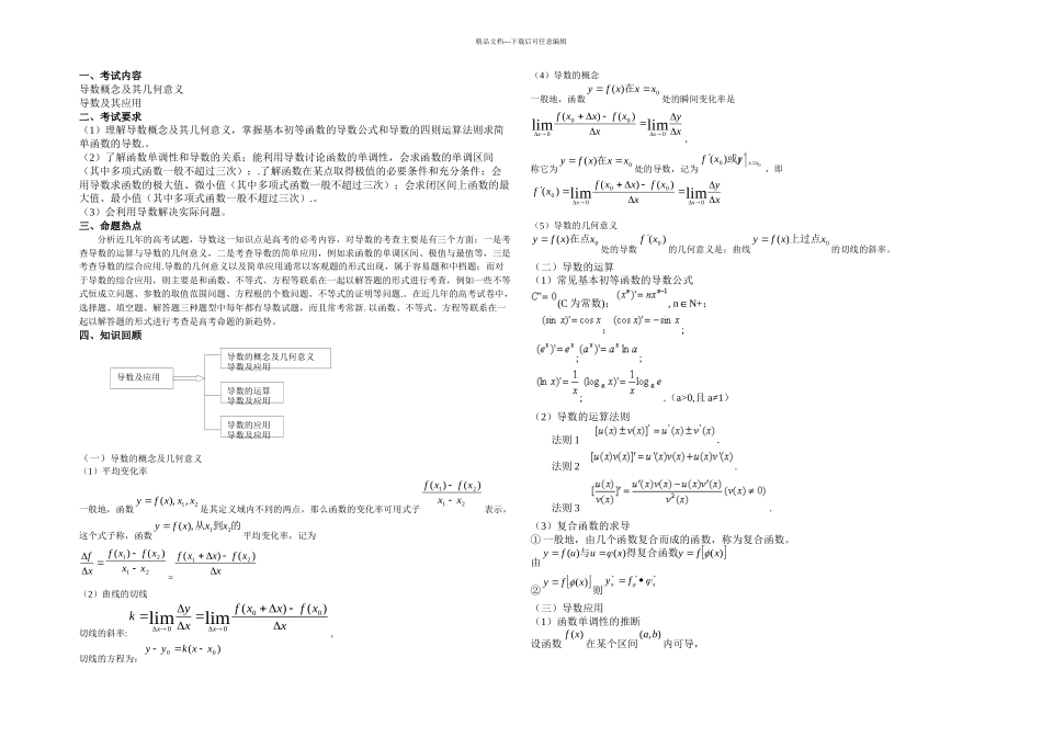 专题导数与其应用_第1页